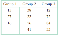 581_independent groups of participants.png